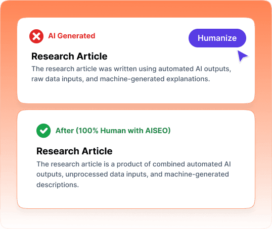 AISEO Bypass AI Detection showing 100% undetectable content transformation