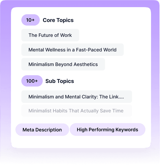Blog Image Generator