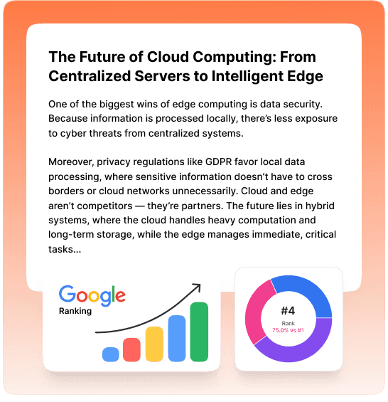 SEO-optimized content creation