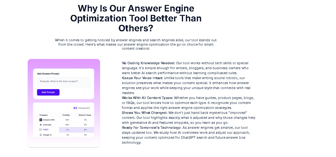 Why AISEO Stands Out for Content Creators