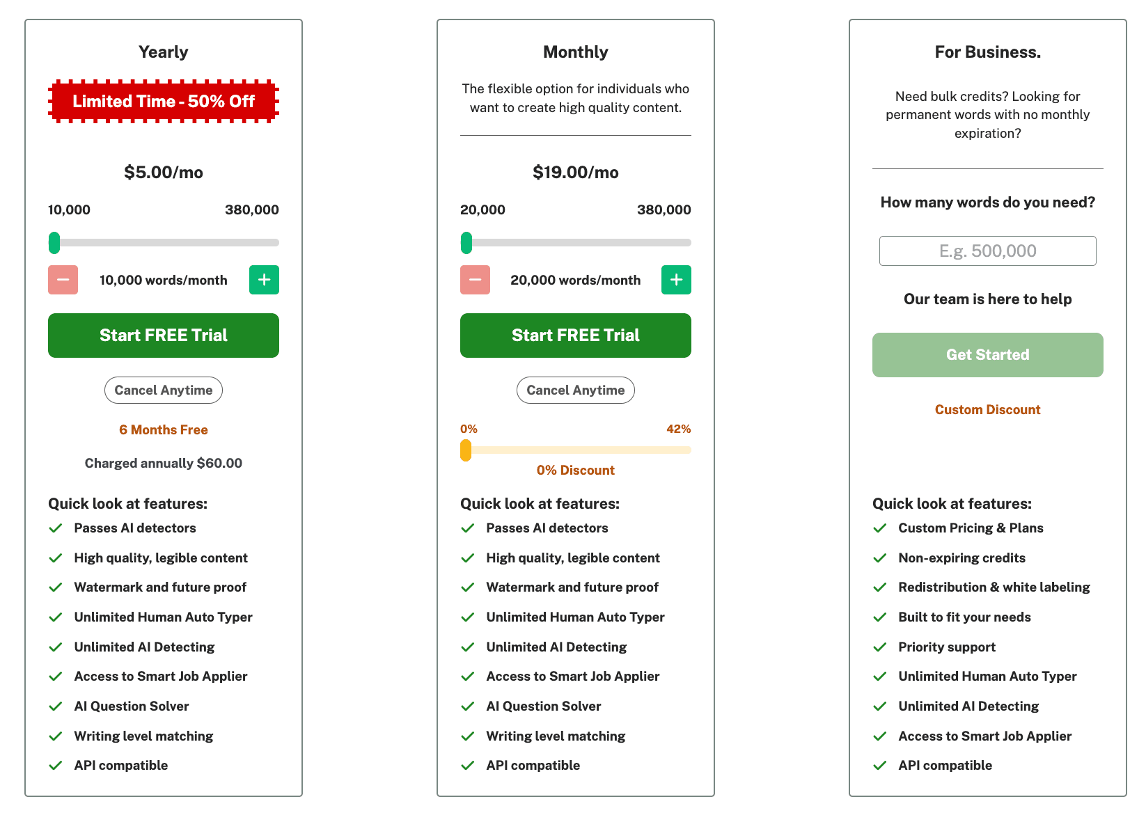 undetectable AI Pricing