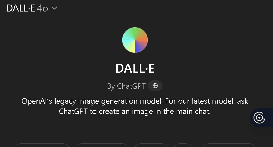 ChatGPT Dalle 40 Model