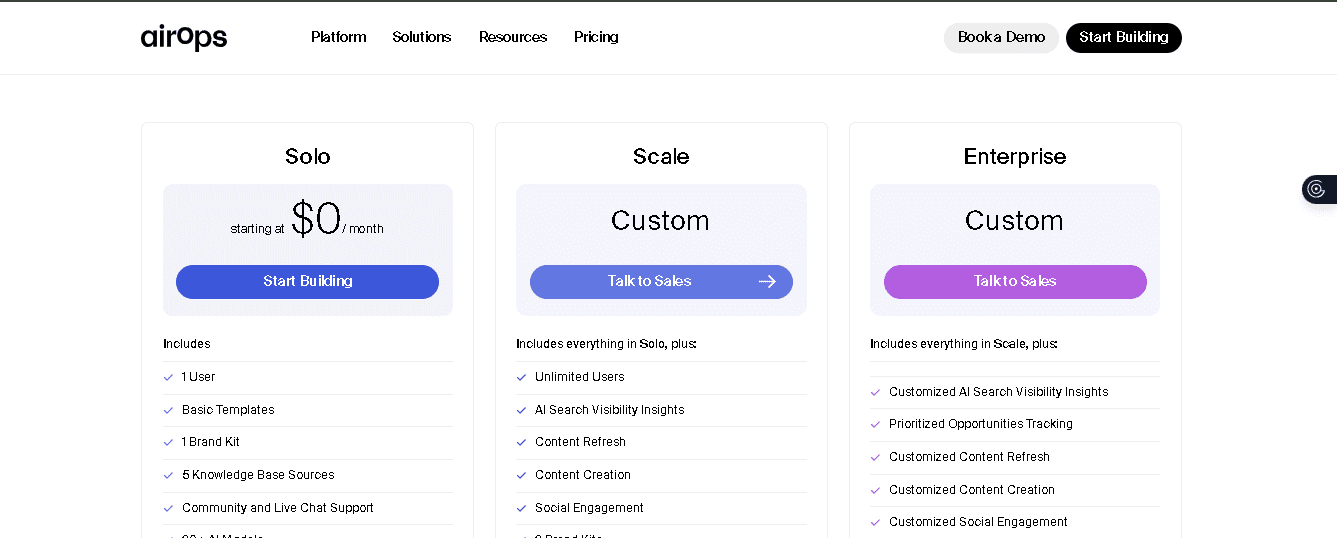 Airops's Pricing Plan
