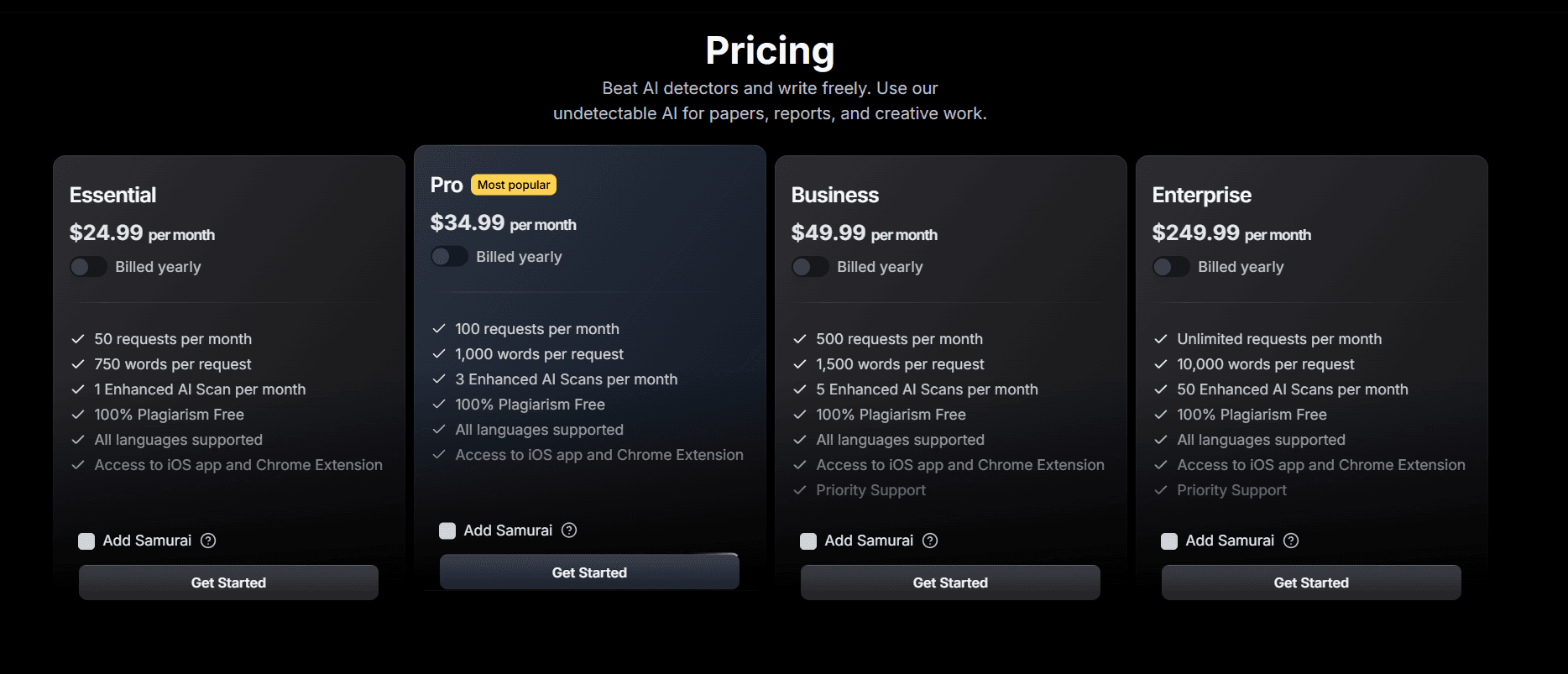 StealthGPT Pricing