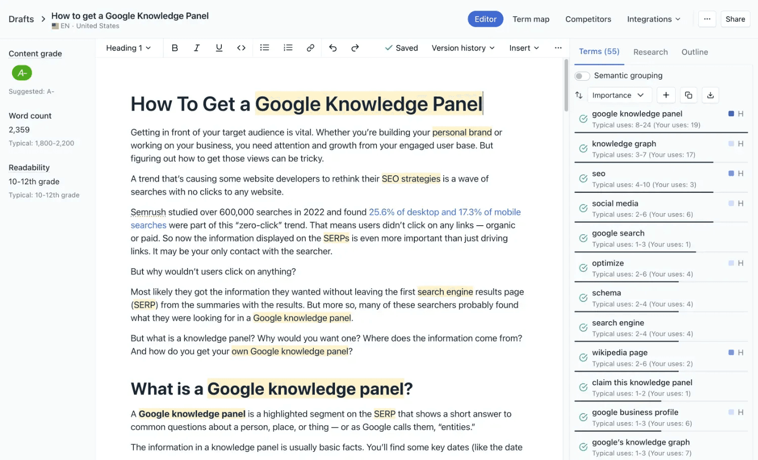 Keyword & Readability Suggestions