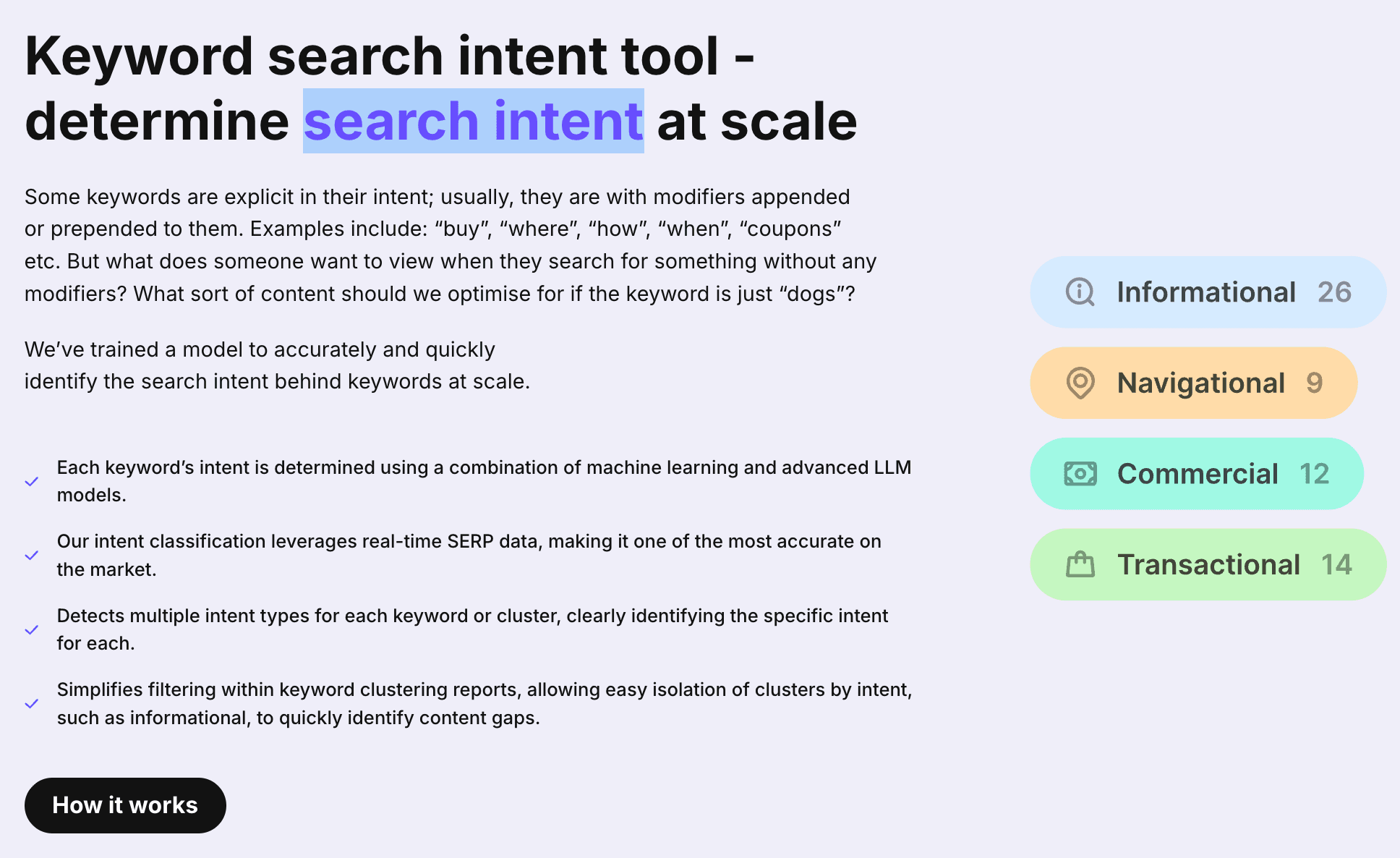 search intent