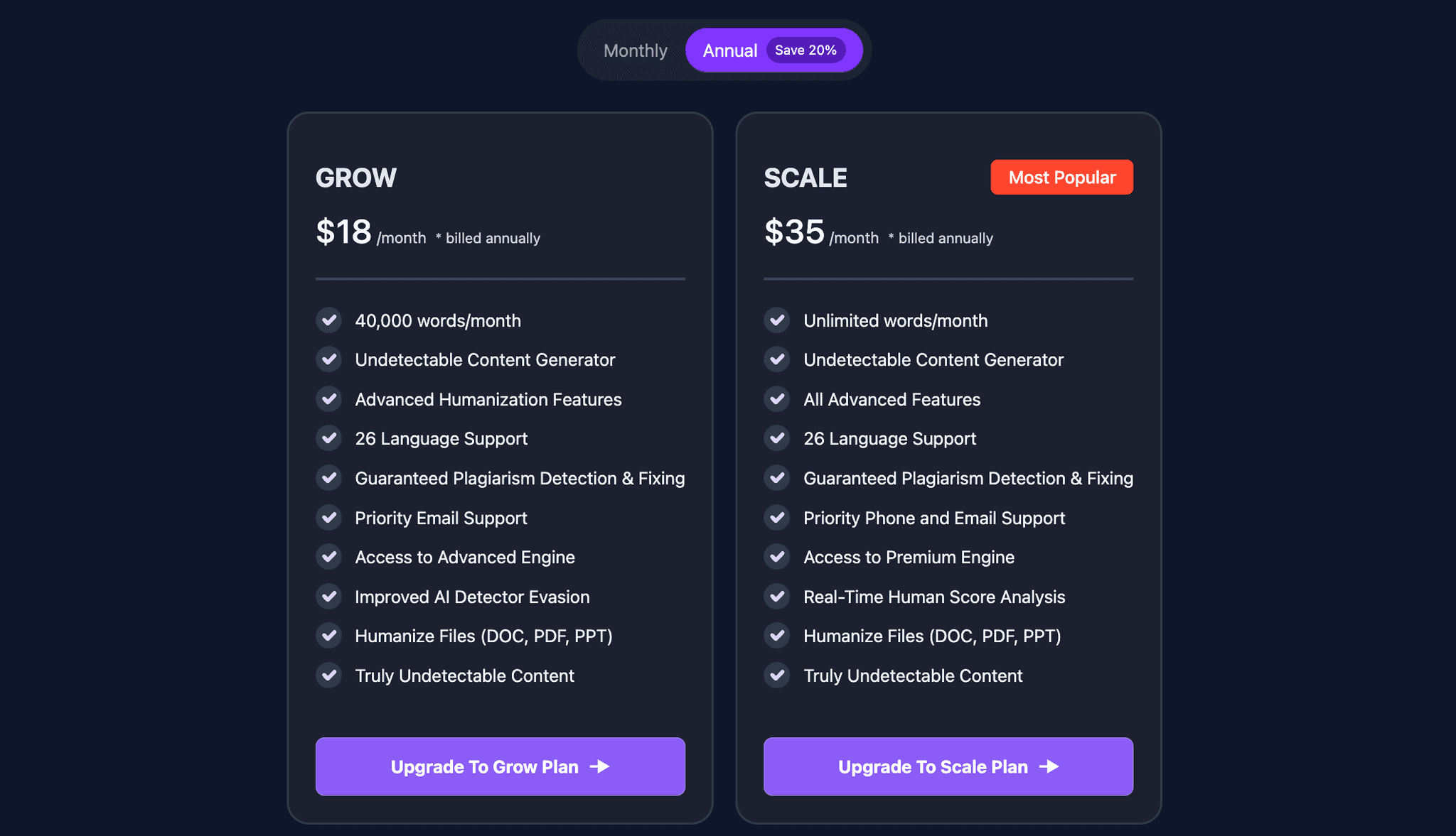 Humanize AI Text Pricing