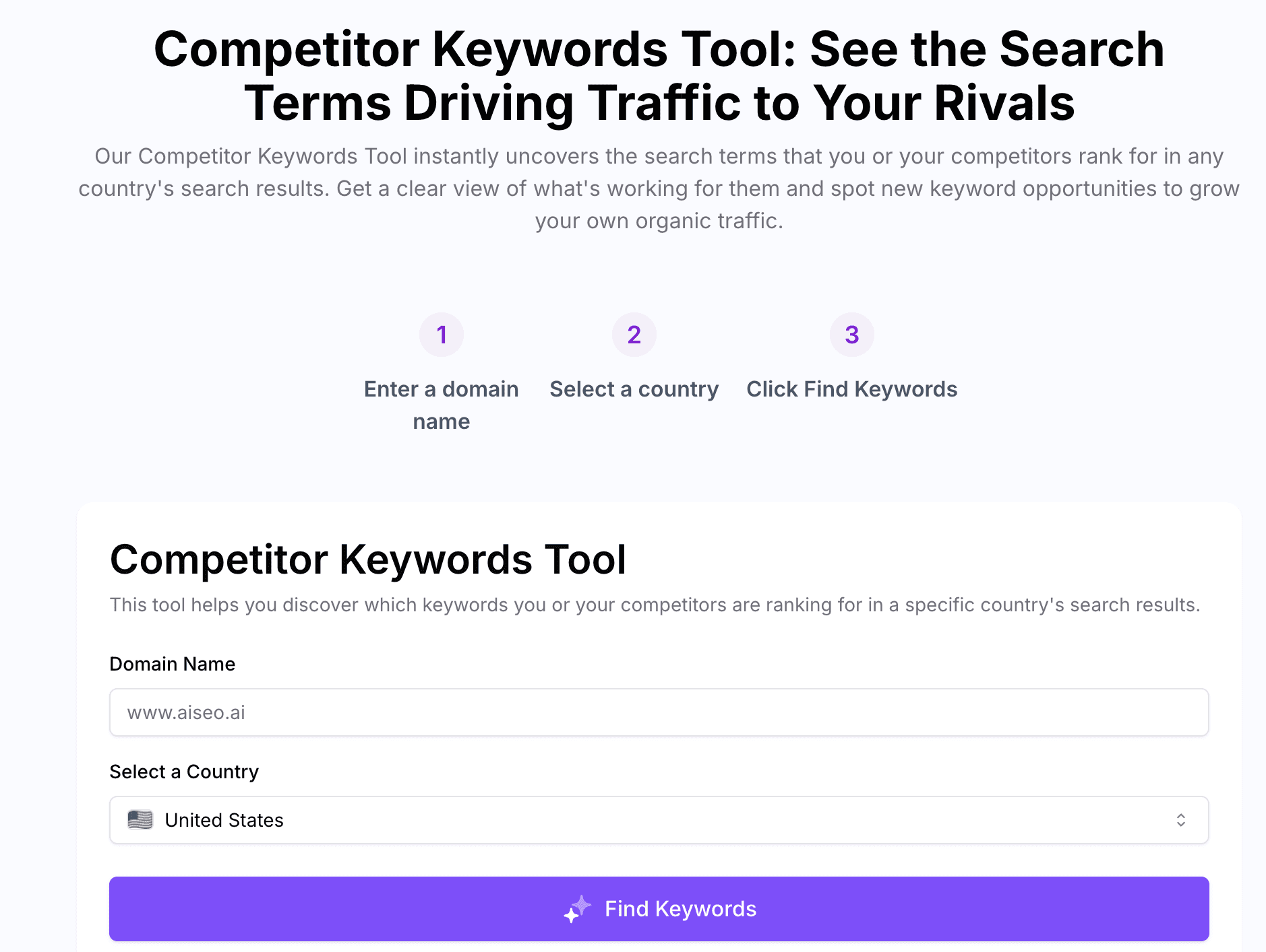 Competitor Keywords & Gap Finder